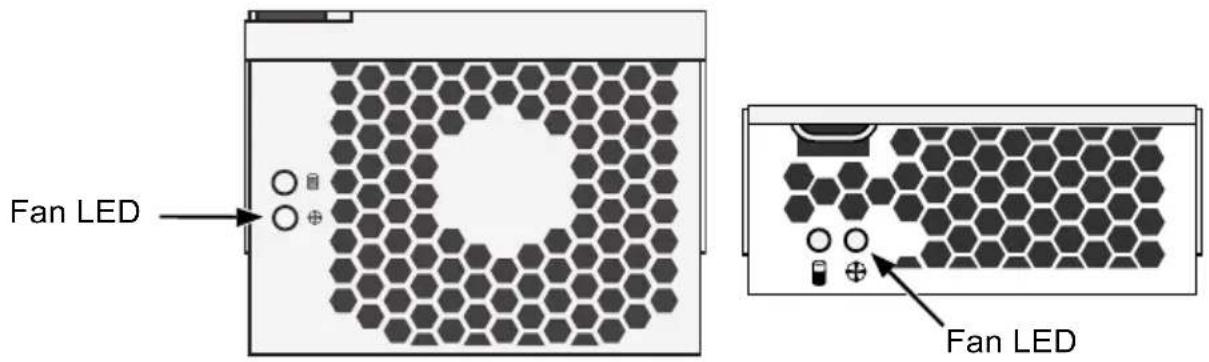 Fan LED Fan LED