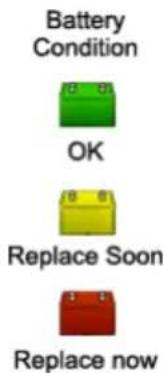 Battery Condition OK Replace Soon Replace now