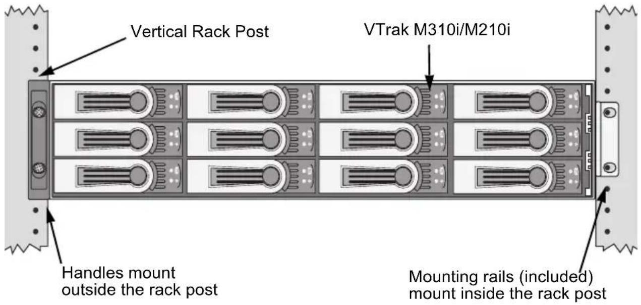 Vertical Rack Post VTrak M310i/M210i Handles mount outside the rack post Mounting rails (included) mount inside the rack post