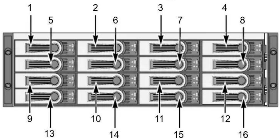 1 5 2 6 3 7 4 8 9 13 10 14 11 15 12 16