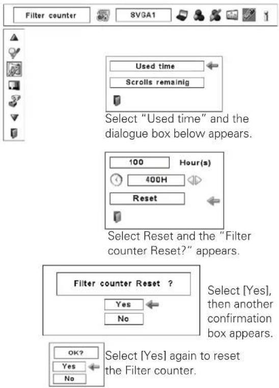 Filter counter 8VGA1 Used time Scrolls remainig Select "Used time" and the dialogue box below appears. 100 Hour(s) 400H Reset Select Reset and the "Filter counter Reset?" appears. Filter counter Reset ? Yes No Select [Yes], then another confirmation box appears. OK? Yes No Select [Yes] again to reset the Filter counter.