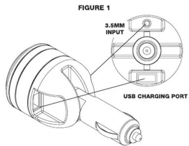 FIGURE 1 3.5MM INPUT USB CHARGING PORT