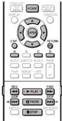 TITLE LIST TOP MENU DISPLAY HOME POU-UP MENU FUNCTION ENTER EXIT RETURN A B C D AUDIO SUBTITLE ANGLE PAGE PlayP REPEAT-OFF REV FWD SKIP PLAY SKIP PAUSE REPLAY STOP SNP SEARCH