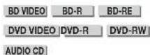 SHARP BD-HP75U - Repeat Playback of a Title or Chapter (Repeat Playback) - 1