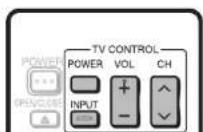 SHARP BD-HP75U - Operating a SHARP TV Using the Remote Control - 1