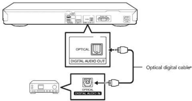 SHARP BD-HP75U - Digital audio connection - 1
