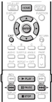 TITLE LIST TOP MENU HOME POP-UP MENU/ DISPLAY FUNCTION ENTER EXIT RETURN A B C D AUDIO SUBTITLE ANGLE PAGE PnP REPEAT OFF REV PLAY FWD SKIP FAUSE SKIP REPLAY STOP SKIP SEARCH