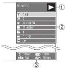 8D VIDEO 1/3 5 80:20:30 2 English 1 1 DTS Ctrl Select Enter Cut Return