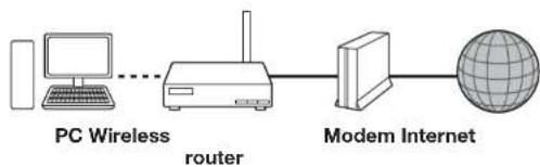 SHARP BD-HP75U - Wireless connection (wireless LAN) - 2