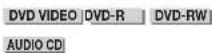 SHARP BD-HP75U - Partial Repeat Playback (Repeat Playback of a Specified Part) - 1