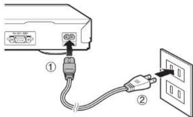 Diagram showing connection between a device with labeled ports and cable, including a plug and socket connection.