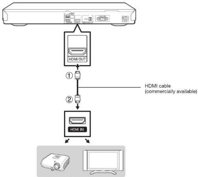 SHARP BD-HP75U - Connecting to a TV/projector - 1