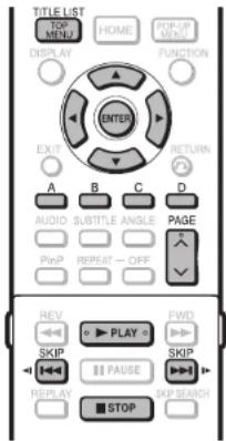 TITLE LIST TOP MENU HOME POPUP MENU DISPLAY FUNCTION ENTER EXIT RETURN A B C D AUDIO SUBTITLE ANGLE PAGE PIP REPEAT OFF REV PLAY FWD SKIP PAUSE SKIP PLAY STOP