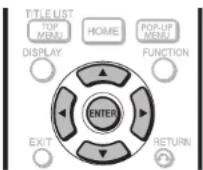 SHARP BD-HP75U - IP Control Setup - 1