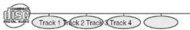 SHARP BD-HP75U - Title, Chapter and Track - 2