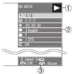 3D VIDEO 1/3 5 5/2 30:20:30 2 English 1 1 DTS Ctrl Select En Exit Return