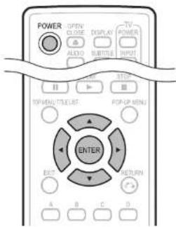POWER OPEN CLOSE DISPLAY TV ALDO SUBTITLE INPUT OFF STOP II III TOPWEDU C/LEAST POP-UP MENU ENTER EXIT RETURN A B C D