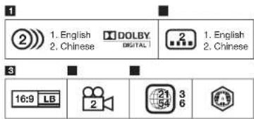 1 2 1. English 2. Chinese DOLBY DIGITAL 1 3 16:9 LB 2 21 3 6 43