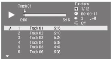 Track01 0:00 5:16 Functions T 1/12 ● 00:00:11 ● 3 L+R ○ Off 1 Track 01 5:16 2 Track 02 5:10 3 Track 03 5:23 4 Track 04 5:09 5 Track 05 4:44 6 Track 06 5:08