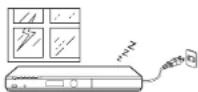 SHARP BD-HP35U - IMPORTANT SAFETY INSTRUCTIONS - 3