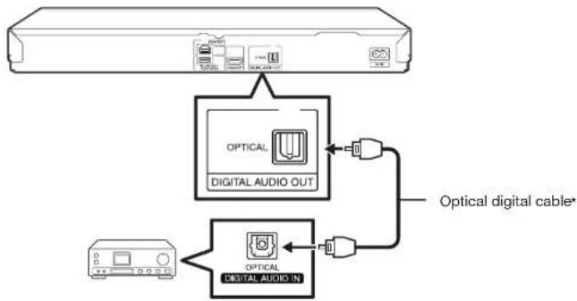 SHARP BD-HP35U - Digital audio connection - 1