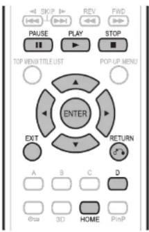 SKIP REV FWD PAUSE PLAY STOP TOP VENU TITLE UST POP-UP MENU ENTER EXT RETURN A B C D @3D HOME PinP