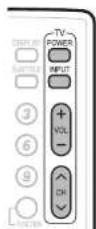 SHARP BD-HP35U - Operating a SHARP TV Using the Remote Control - 1