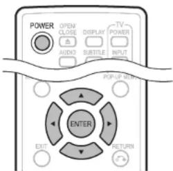 POWER OPEN CLOSE DISPLAY TV POWER AUDIO SUBTITLE INPUT PUM-UP SUI ENTER EXIT RETURN