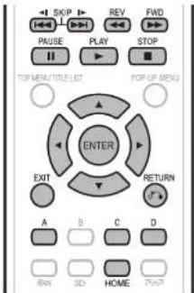 SKIP REV FWD PAUSE PLAY STOP TOP/MEM/TITLE/LET FOR/OP MENU ENTER EXIT RETURN A B C D 80% 3D HOME Pls7