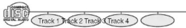 SHARP BD-HP35U - Title, Chapter and Track - 2