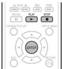 DHIP REV PAND PWIRE PLAY STOP TOP WEND/TITLE/LET POP/UP MENU ENTER EXIT RETURN