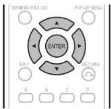 TOP MOUNTLE LIST POP UP MENU ENTER EXIT RETURN A B C D