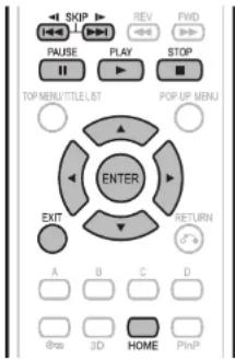 SKIP REV FWD PAUSE PLAY STOP TOP MENU/TITLE LIST POP UP MENU ENTER EXIT RETURN A B C D @ms 3D HOME PinP
