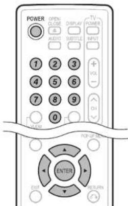 POWER OPEN CLOSE & ALIEND DISPLAY MUSTLE TV POWER INPUT 1 2 3 4 5 6 7 8 9 0 + VOL - OII COM POWER ON ENTER EXIT RETURN %