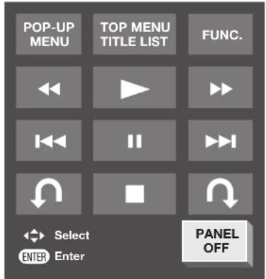 POP-UP MENU TOP MENU TITLE LIST FUNC. Select ENTER Enter PANEL OFF
