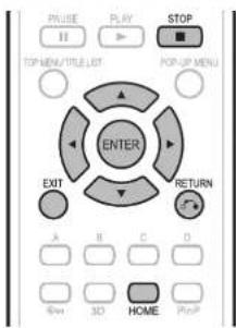 PLEASE II PLAY STOP TOP MENU/TITLE LIST FOR UP MENU ENTER EXIT RETURN A B C D 300 3D HOME PlayP