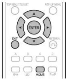 TOP MENU/TITLE LIST POP UP/ MENU ENTER EXIT RETURN A B C D @aa 3D HOME PiaP