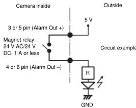 Camera inside 3 or 5 pin (Alarm Out +) Magnet relay 24 V AC/24 V DC, 1 A or less 4 or 6 pin (Alarm Out -) 5 V Outside Circuit example R GND