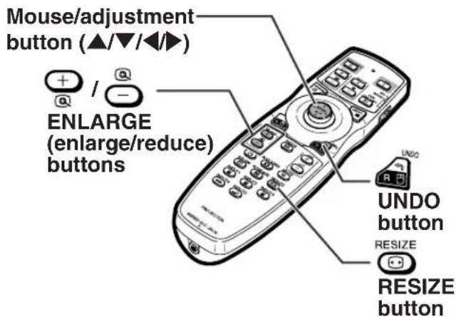 Mouse/adjustment button (▲/▼/◄►) ENLARGE (enlarge/reduce) buttons UNDO button RESIZE button