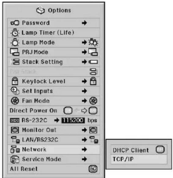 Options Password → Lamp Timer (Life) Lamp Mode → PRJ Mode → Stack Setting → Keylock Level → Set Inputs → Fan Mode → Direct Power On → RS-232C → 115200 bps Monitor Out → LAN/RS232C → Network → Service Mode → All Reset DHCP Client TCP/IP