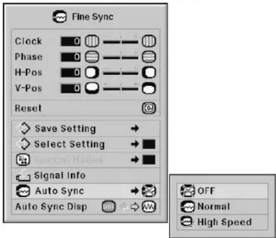 Fine Sync Clock 0 Phase 0 H-Pos 0 V-Pos 0 Reset Save Setting → Select Setting → Signal Info → Auto Sync → Auto Sync Disp OFF Normal High Speed
