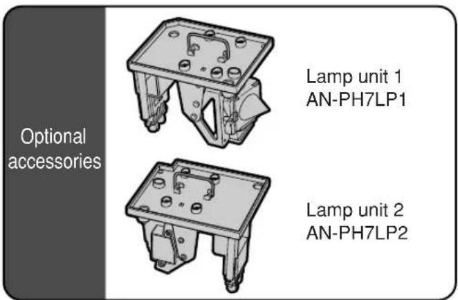 Optional accessories Lamp unit 1 AN-PH7LP1 Lamp unit 2 AN-PH7LP2