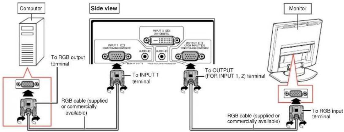 Computer To RGB output terminal RGB cable (supplied or commercially available) Side view INPUT 1 (CDI) CONTROL/COMPONENT AUDIO-40 AUDIO-40 OUTPUT (CDI) FOR INPUT (2) COMPUTER-IN-RB COMPONENT INPUT 2 (CDI) CONTROL/COMPONENT OUTPUT (CDI) FOR INPUT (2) COMPUTER-IN-RB COMPONENT To INPUT 1 terminal To OUTPUT (FOR INPUT 1, 2) terminal Monitor RGB cable (supplied or commercially available) To RGB input terminal