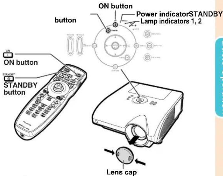 ON button Power indicatorSTANDBY Lamp indicators 1, 2 button ON button STANDBY STANDBY button Lens cap
