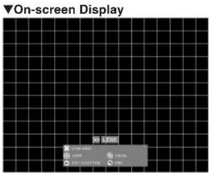 On-screen Display LENS VIEW POINT VIEW VIEW SOLUTION END