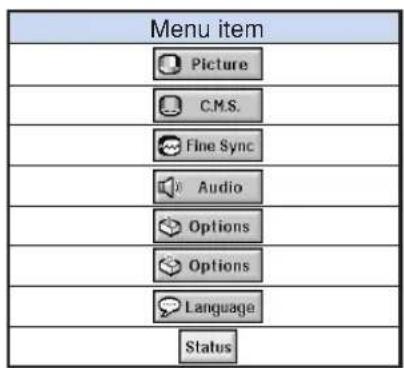 Menu item Picture C.M.S. Fine Sync Audio Options Options Language Status
