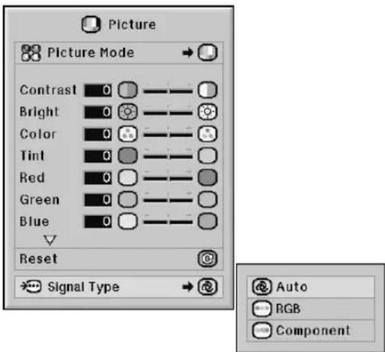 Picture Picture Mode Contrast 0 Bright 0 Color 0 Tint 0 Red 0 Green 0 Blue 0 Reset Signal Type Auto RGB Component