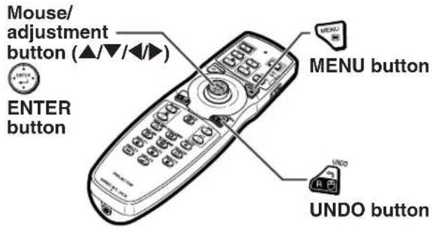 Mouse/ adjustment button (▲/▼/▲/▼) ENTER button MENU button UNDO button