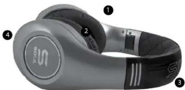 Soul SL300WB - At A Glance - 2