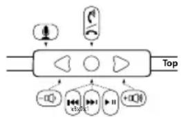 Soul SL300WB - For Controlling Phone Functions - 1